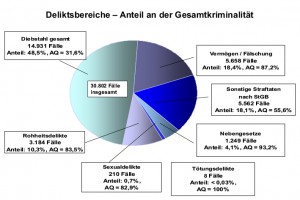 Projekt1_Layout 1