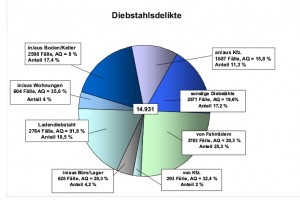 Projekt1_Layout 1